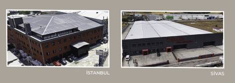 Sivas fabrika